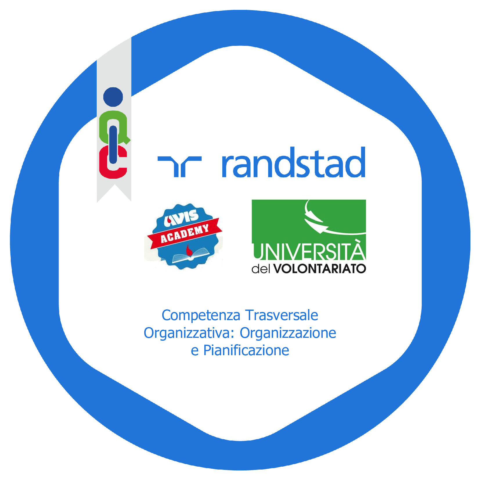 Competenza Trasversale Organizzativa: Organizzazione e pianificazione